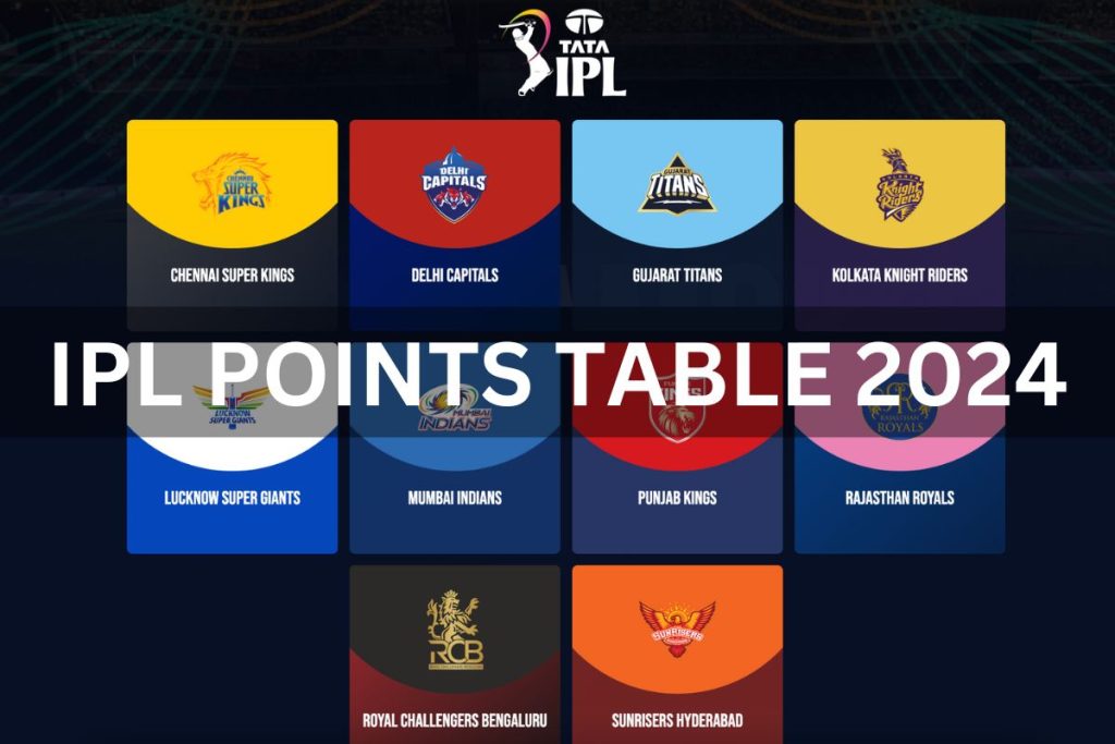 IPL POINTS TABLE 2024